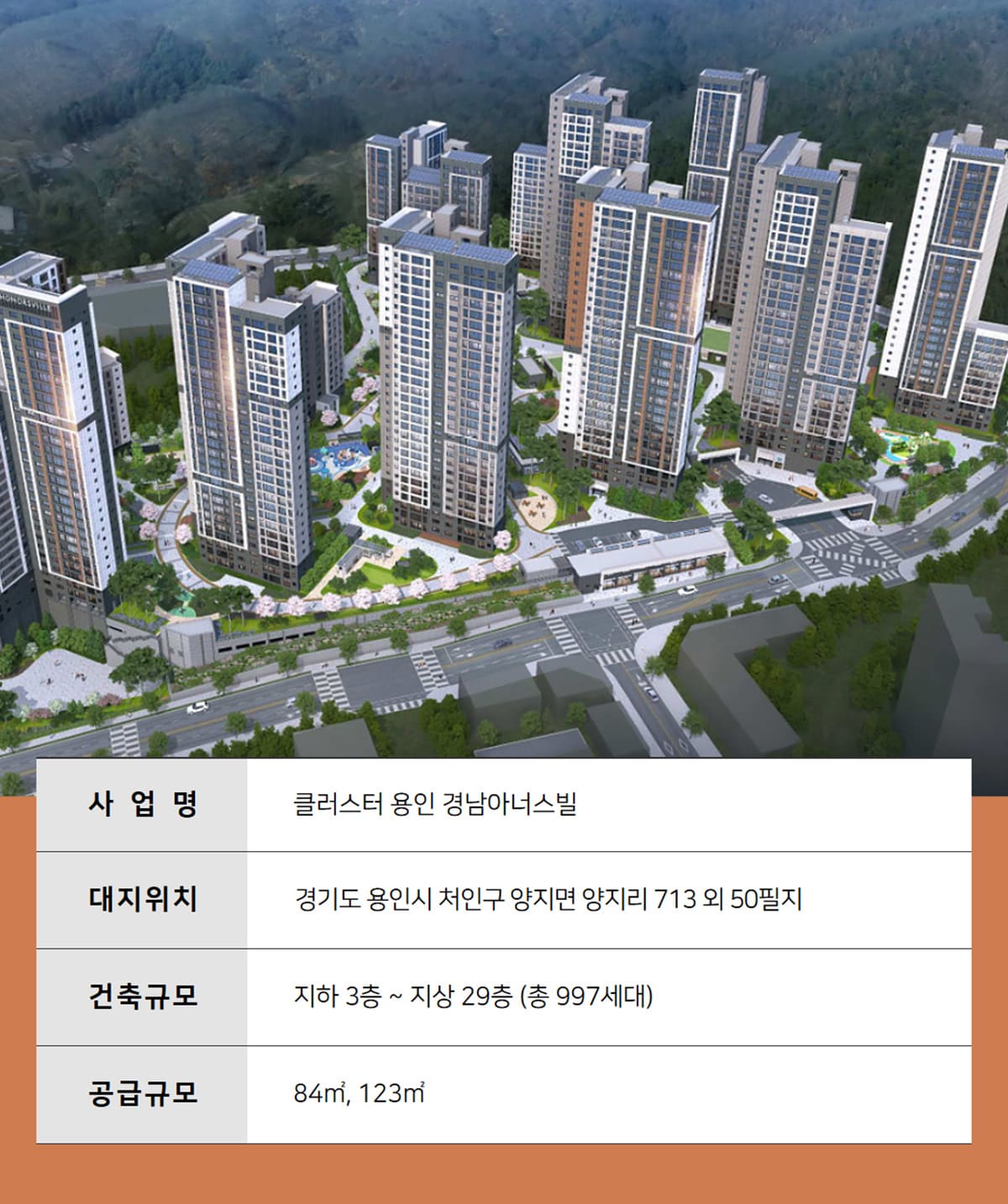 클러스터 용인 경남아너스빌