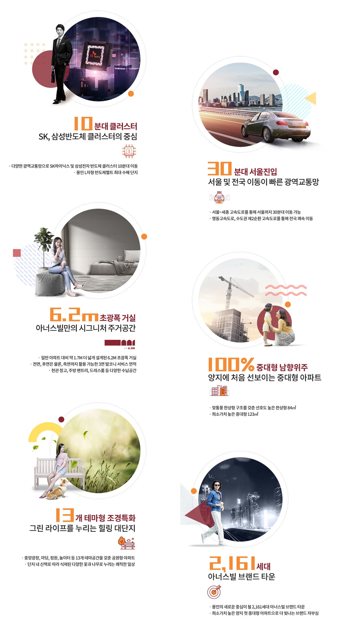 클러스터 용인 경남아너스빌